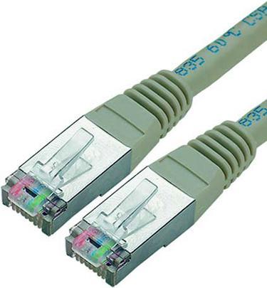 Produktbild Value Netzwerkkabel (FTP, CAT5e, 1 m)