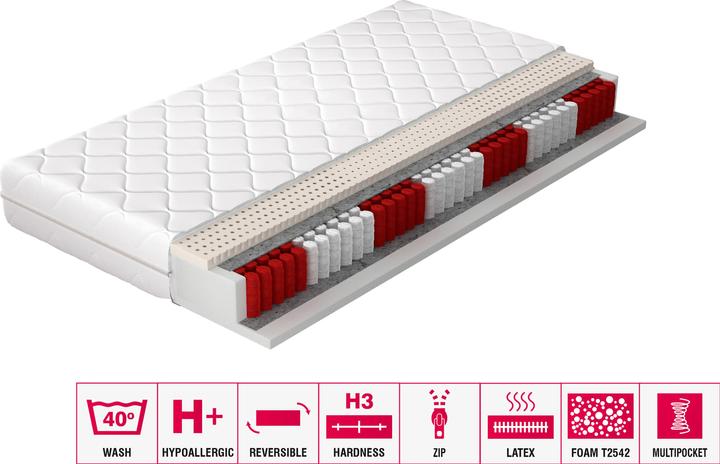 Actual product image ELTAP Agnis Microfibre (160 x 200 cm, Spring core, Foam core)