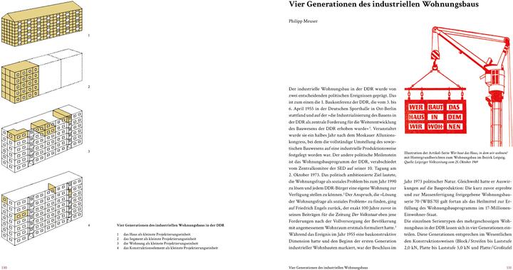 Produktbild Vom seriellen Plattenbau zur komplexen Grosssiedlung. Industrieller Wohnungsbau in der DDR 1953- (Deutsch, Philipp Meuser, 2023)