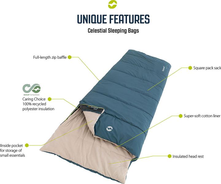 Immagine prodotto Outwell Celeste (225 cm)