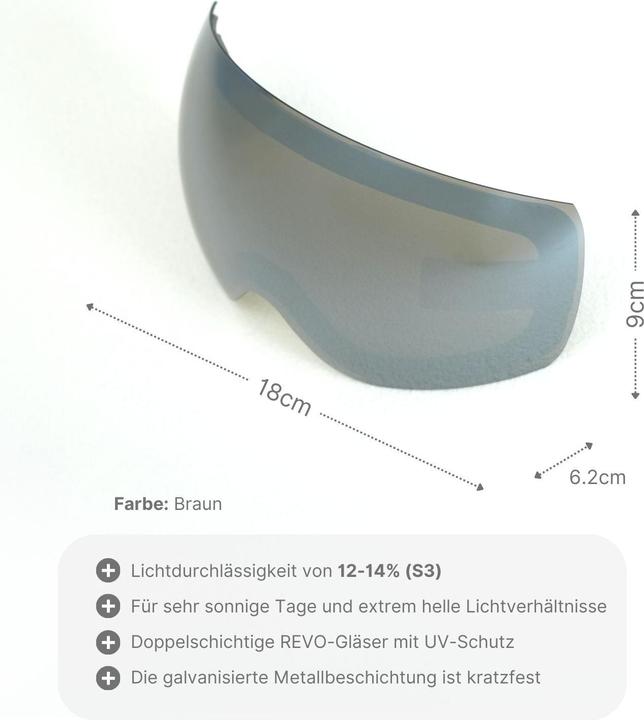 Immagine prodotto Hermex Ersatzglas für magnetische Skibrille Wechselglas Skibrillenglas Snowboardbrillenglas (Lente di ricambio per occhiali da sci)