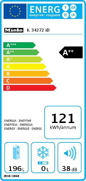 Energie-Label Miele K 34272 iD Li (196 l)