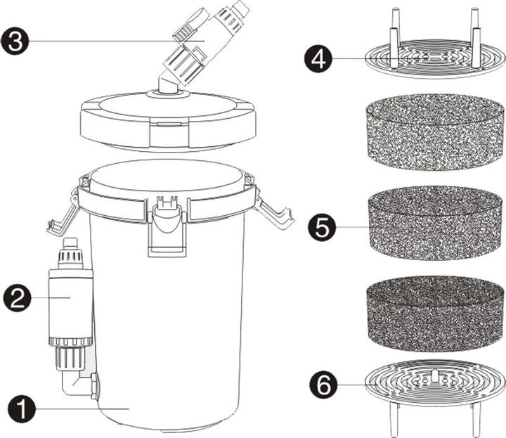 Produktbild SunSun Aquarium Aussenfilter (60 l, Aussenfilter, Salzwasser, Süsswasser)