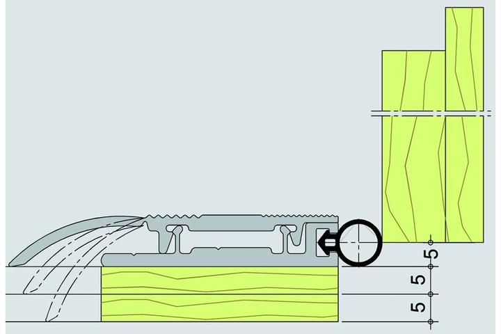 Actual product image Alumat Universal threshold