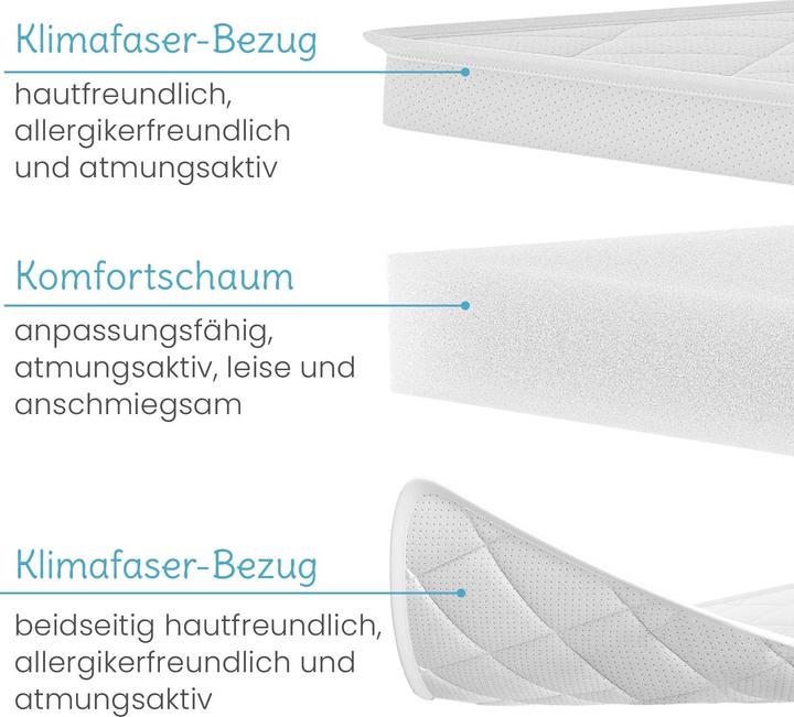 Immagine prodotto Bestschlaf Komfortschaum Matratzenauflage (60 x 120 cm)