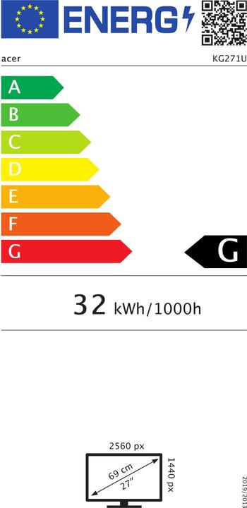 Energie-Label Acer Kg271u (2560 x 1440 Pixel, 27")
