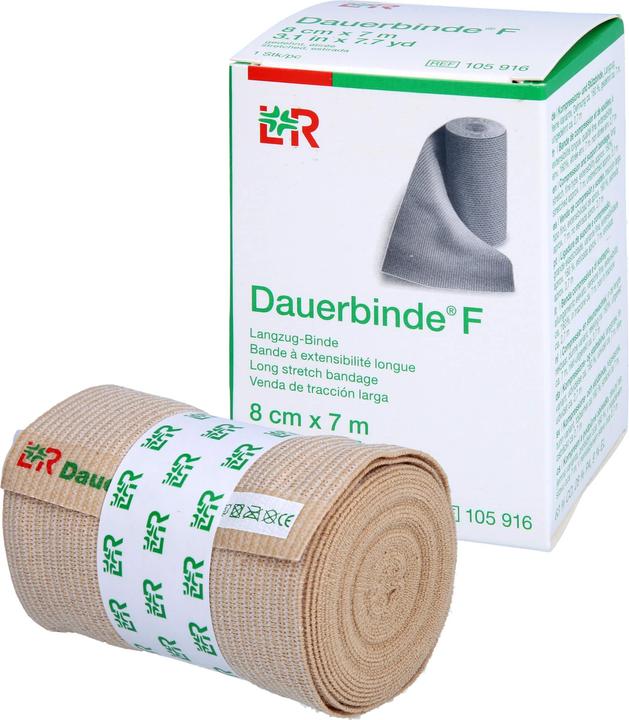 Immagine prodotto Lohmann & Rauscher Bendaggio permanente F