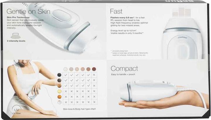 Produktbild Braun Silk-expert PL1124