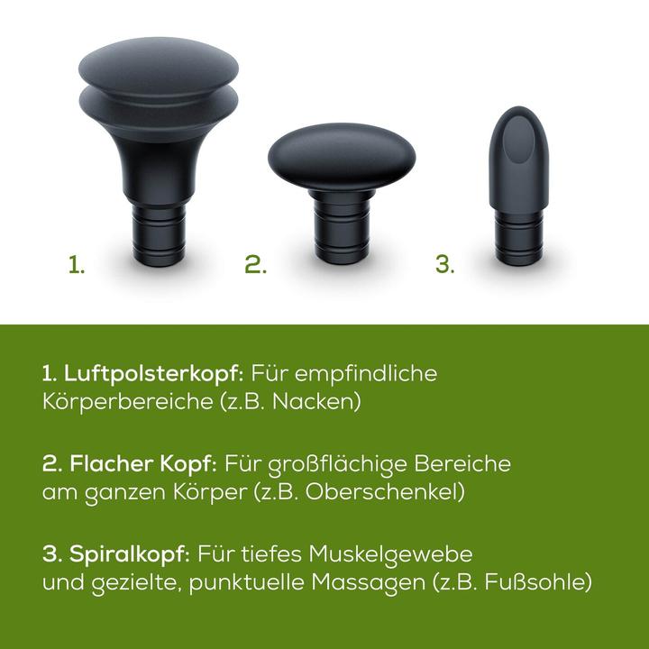 Actual product image Beurer MG 79