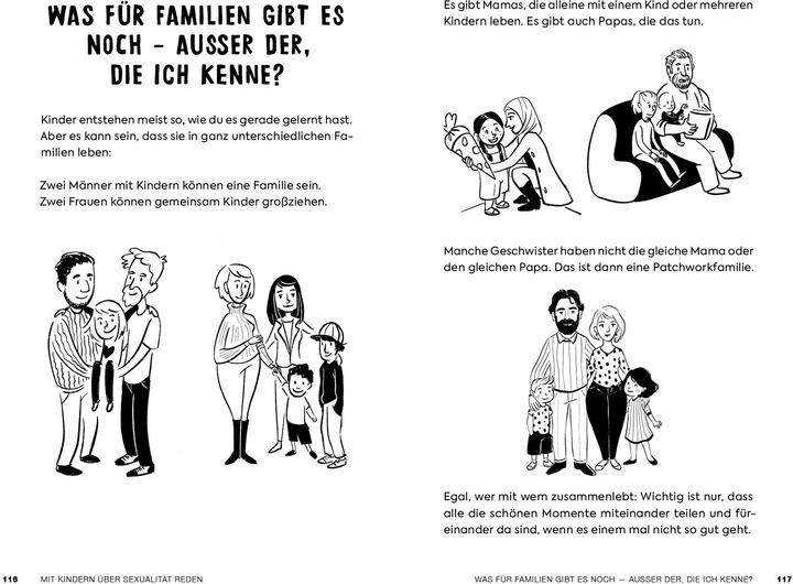 Actual product image Sex ist wie Brokkoli, nur anders – Ein Aufklärungsbuch für die ganze Familie (German, Carsten Müller, 2020)