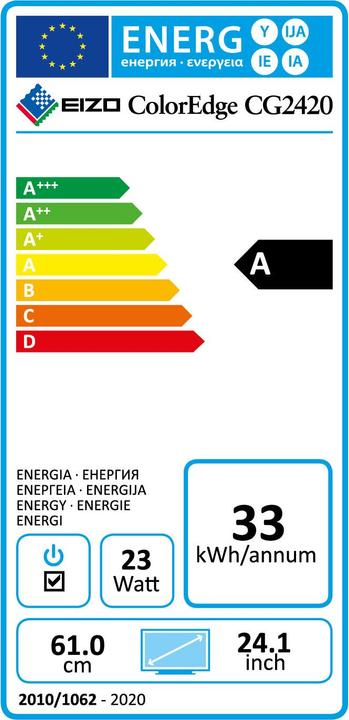 Energie-Label Eizo CG2420 ColorEdge (1920 x 1200 Pixel, 24")