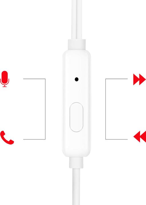 Productafbeelding OnePlus Wired USB-C Earphones (Bedraad)