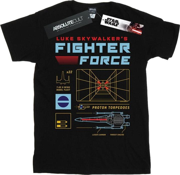 Produktbild Star Wars Luke Skywalker's Fighter Force TShirt (XXL)