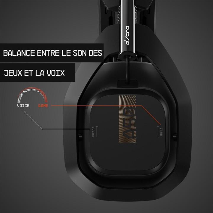 Actual product image Astro Gaming A50 (Wireless)