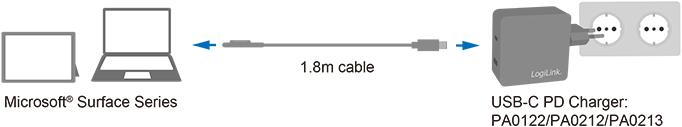Immagine prodotto LogiLink Da USB-C a Microsoft Surface (1.80 m, USB 3.2 Gen 1)