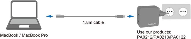 Actual product image LogiLink USB-C to Apple MagSafe 2 (1.80 m, USB 3.2 Gen 1)
