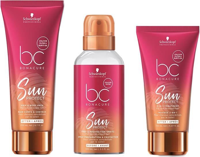 Produktbild Schwarzkopf BC Sun Protect