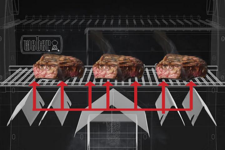 Image du produit Weber SmokeFire EX4 GBS