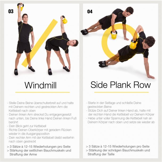 Produktbild Gorilla Sports Kettlebell (2 x 2 kg)