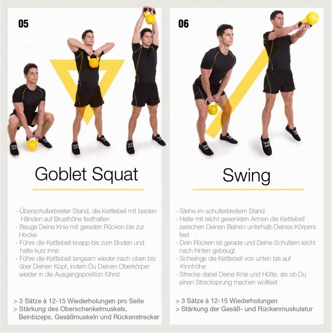Produktbild Gorilla Sports Kettlebell (2 x 2 kg)