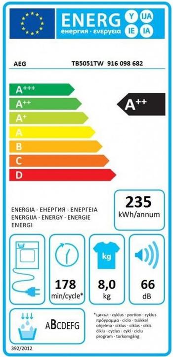 Energy Label AEG TB5051TW (8 kg, Left)