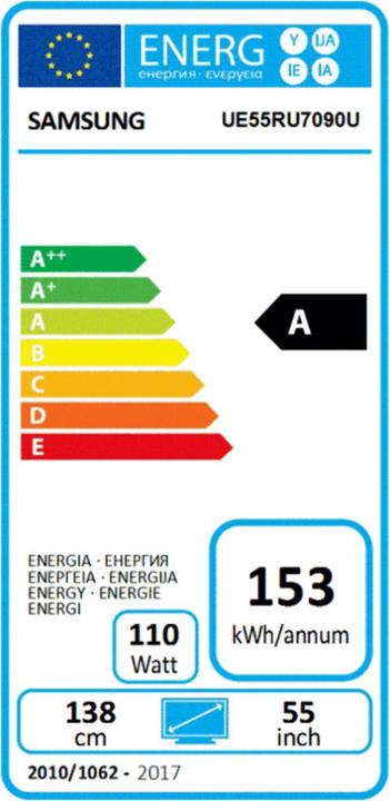 Energie-Label Samsung UE55RU7090UXZG (55", LCD, 4K)