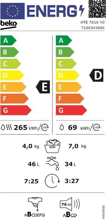 Etichetta energetica Beko HTE7616X0