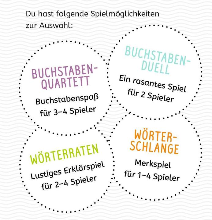 Produktbild Ravensburger Kartenspiel Erste Buchstaben (Deutsch)