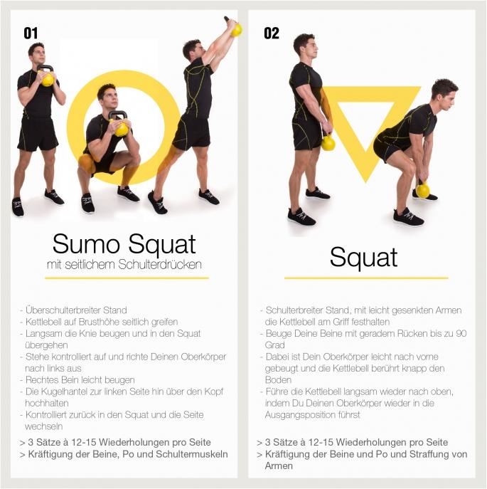 Produktbild Gorilla Sports Kettlebell (2 x 2 kg)