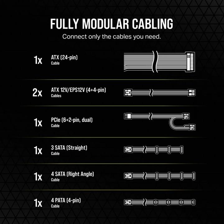 Produktbild Corsair RM650 (650 W)