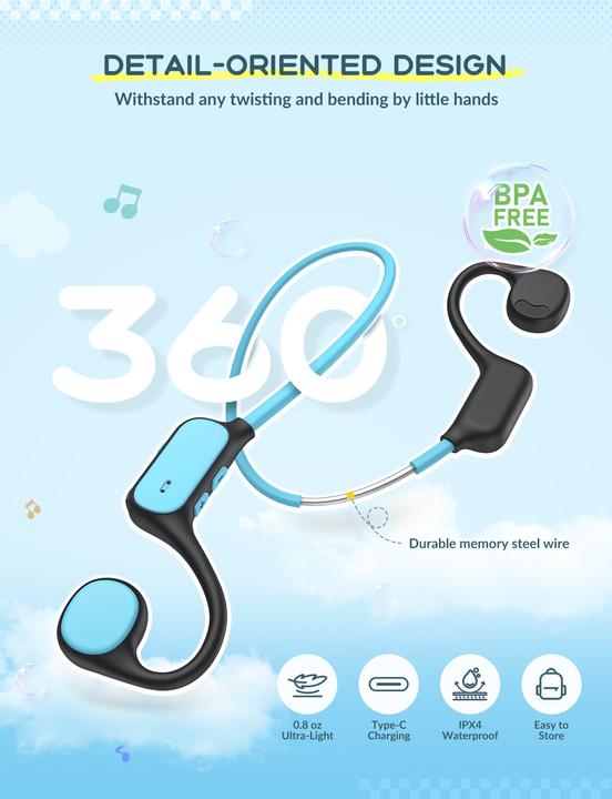 Actual product image Iclever Air Conduction Headphones BT C012589N1 74/85 dB, Blue/Black