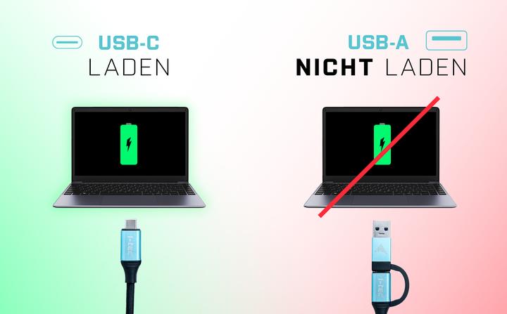 Produktbild i-tec Dualdock (USB-C, 14 Ports)