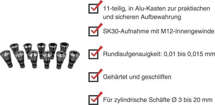 Produktbild Paulimot Direktspannzangen-Set 11-teilig, 3-20 mm, SK30/M12 DIN 2080 (20 mm)