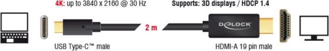 Immagine prodotto Delock USB Typ C — HDMI (Typ A) (2 m, HDMI, USB tipo C)