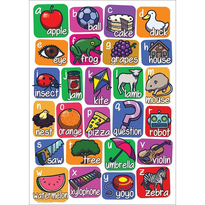 Immagine prodotto Grindstore Poster Alfabeto da mela a zebra