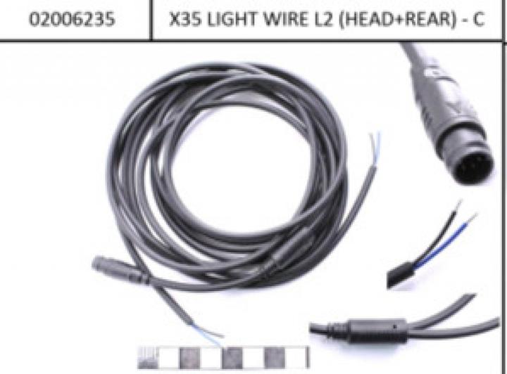 Actual product image EBM Standard