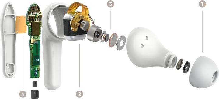 Productafbeelding Belkin Soundform Nano True Wireless -