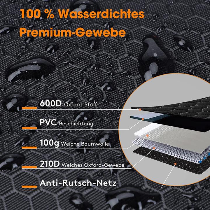 Produktbild Joejoy Kofferraumdecke mit Seitenschutz (Hund, Waschmaschinenfest)