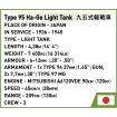 Actual product image Cobi Type 95 Ha-Go / 380 pcs.
