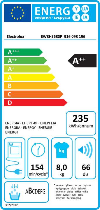 Energie-Label Google Chromecast 3 (Android 4.0 (Ice Cream Sandwich), Android 4.2 (Jelly Bean))