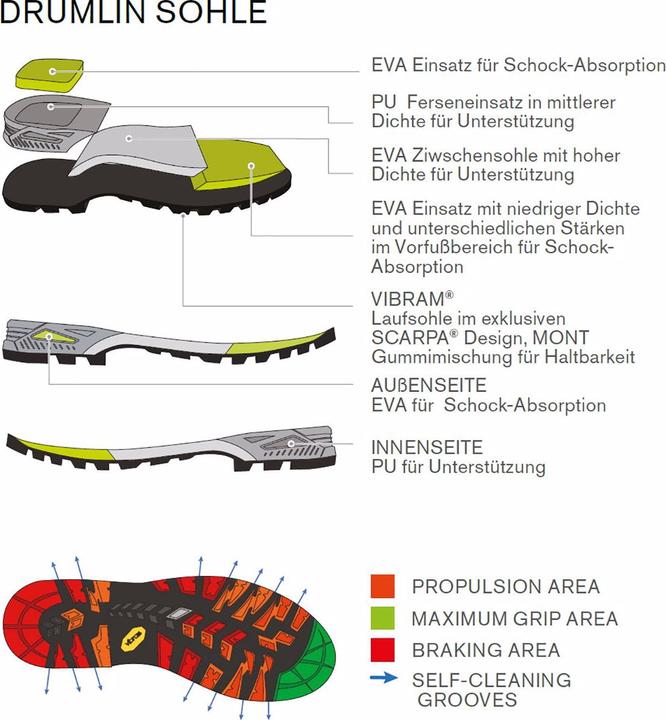 Produktbild Scarpa Marmolada Trek HD Schuhe (40.5)