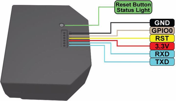 Produktbild Shelly EM WiFi-Energy Meter (Heizungsaktor)