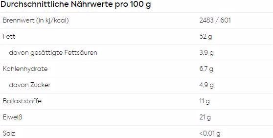 Nährwerte und Zutaten KoRo Mandelmus Weiss (500 g)
