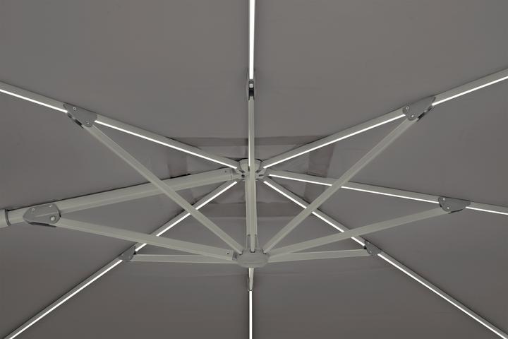 Actual product image Suncomfort by Glatz Varioflex LED (3 m)