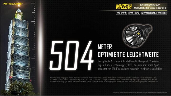 Produktbild Nitecore MH25S Taschenlampe inkl. Akku (15.69 cm, 1800 lm)
