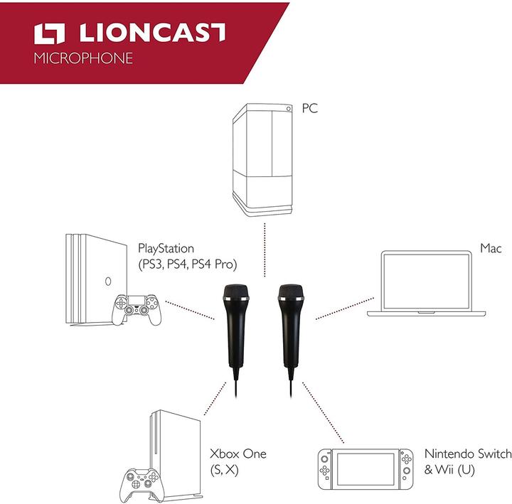 Produktbild Lioncast Mikrofon Set (2 Stk.)