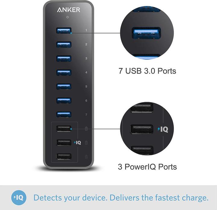 Image du produit Anker A7505312 (USB-B, 7 ports)