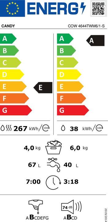 Energy Label Candy COW 4644TWM6/1-S