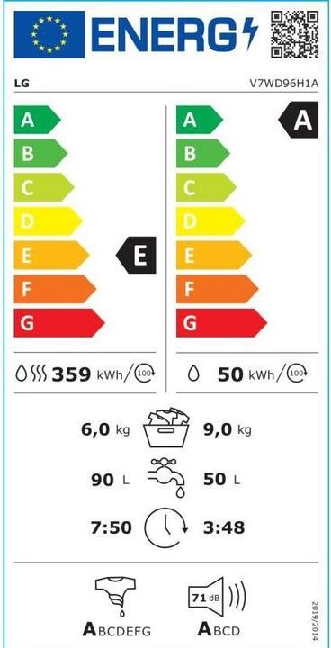 Energy Label LG V7WD96H1