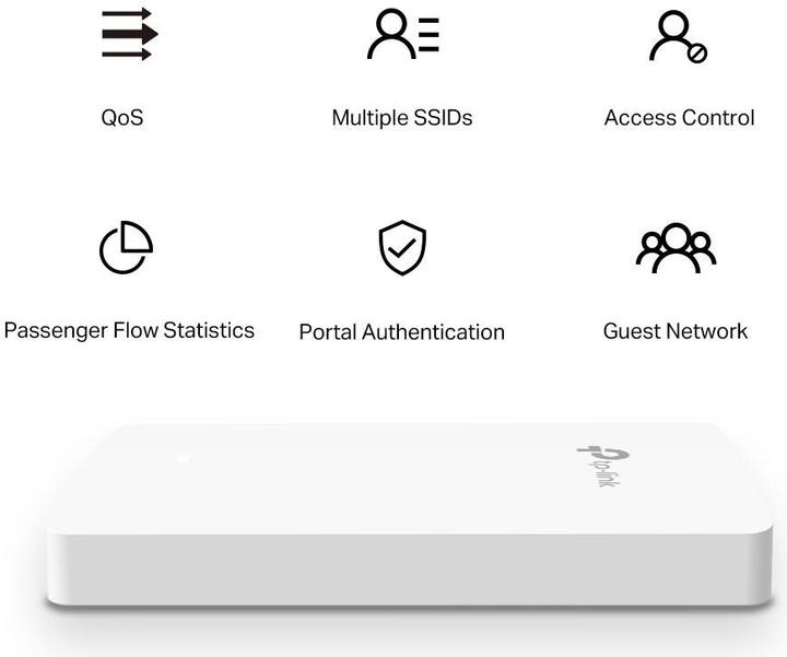 Produktbild TP-Link EAP615-Wall (1201 Mbit/s)